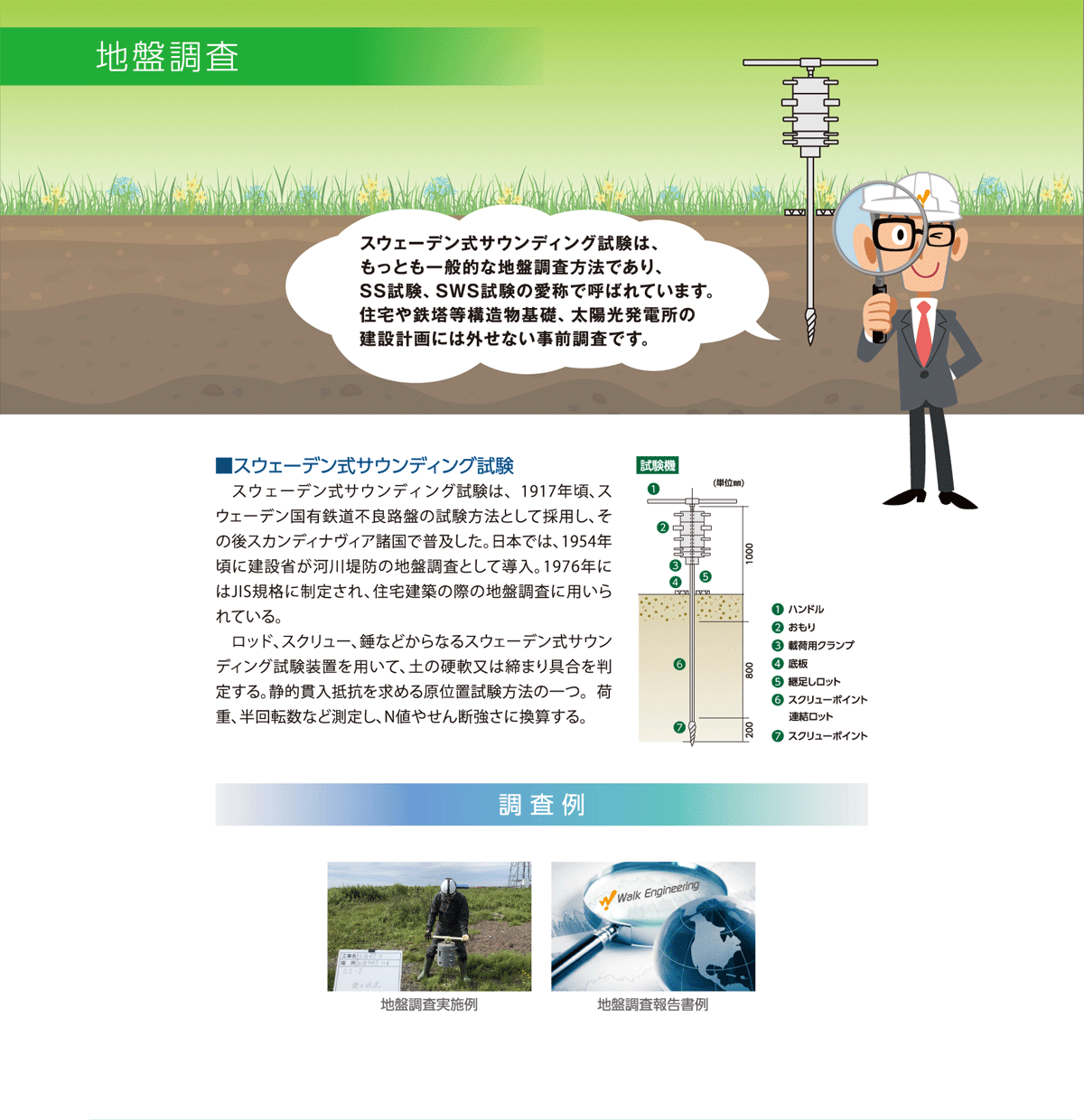 地盤調査